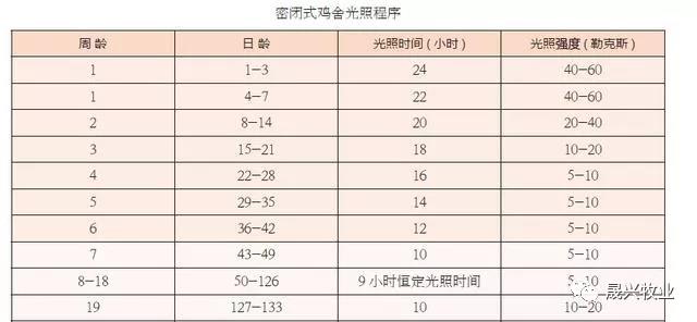 佰利乐集团